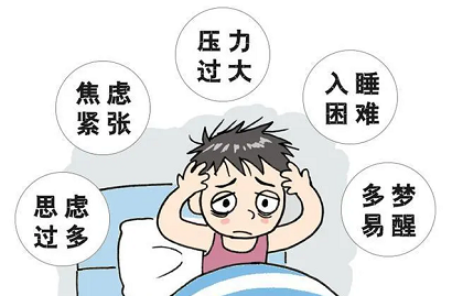 长期失眠对身体有什么影响?